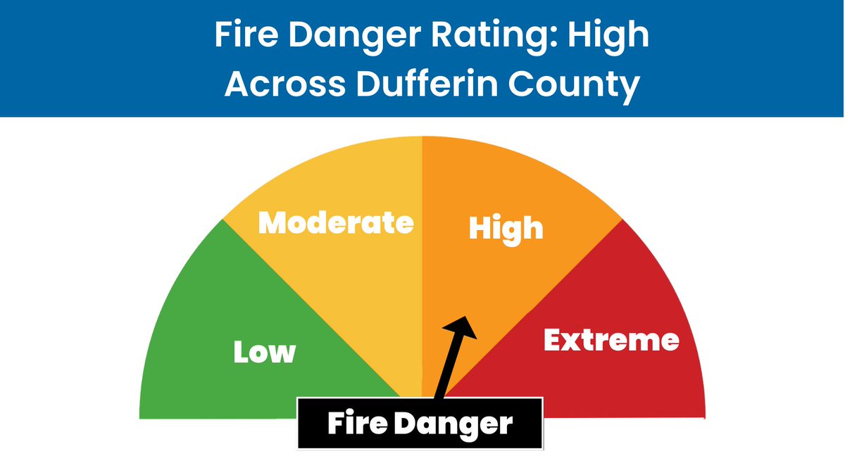 Orangeville Fire tweet media
