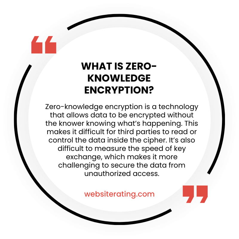 DrHuzam's tweet photo. #معلومه #مصطلح
 #تشفير_المعرفة_الصفرية
 #ZeroKnowledgeEncryption

 احدى طرق #التشفير لحماية #البيانات.
حيث أن مزودي خدمات التخزين #السحابية أو النسخ الاحتياطي لا يعرفون شيئًا (ليس لديهم معرفة صفرية) عن البيانات التي تُخزن على خوادمهم.
 👇
https://t.co/Iv8SD7vEbl https://t.co/HSW5MDKKB0