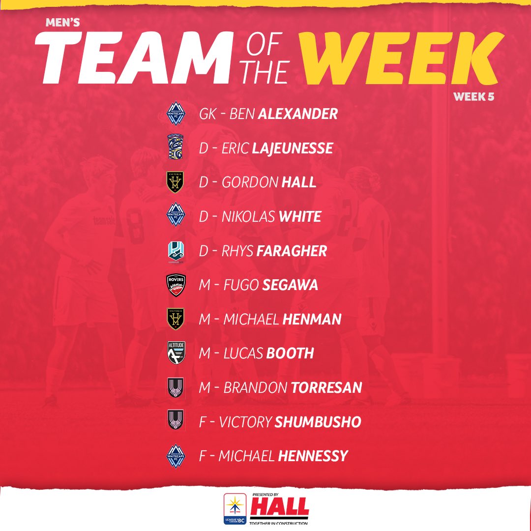 Congratulations to Week 5️⃣ League1 BC Women’s &amp; Men’s Teams of The Week! 👏 

📷 🚺: <a href="/BobFridImages/">Bob Frid</a> 
📷 🚹: @g444902

#L1BC | #RiseAsOne