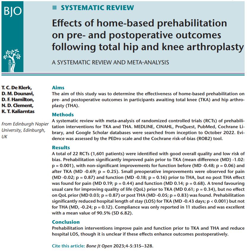 Home-based prehabilitation prior to arthroplasty may improve pain and function before surgery, which can lead to reduced hospital length of stay.

#NHS #ElectiveSurgery #Arthroplasty #BJO

ow.ly/GpQ650OxAt0