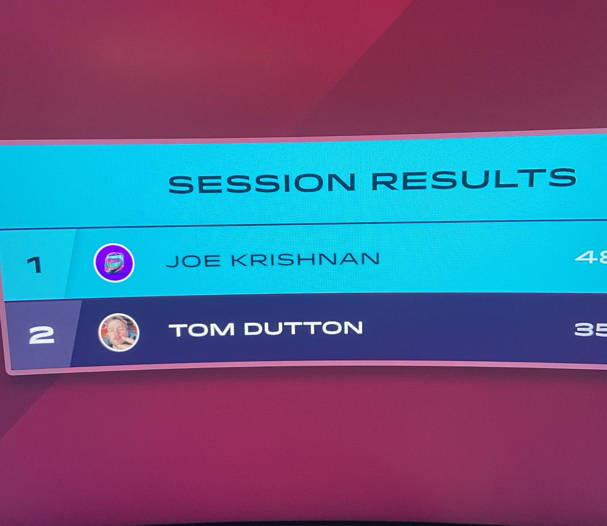 joekrishnan's tweet photo. 🏁 RESULT 🏁

2023 @notracklimitsF1 Grand Prix

1 KRISHNAN J
2 DUTTON T https://t.co/qPZ5eSCpF2