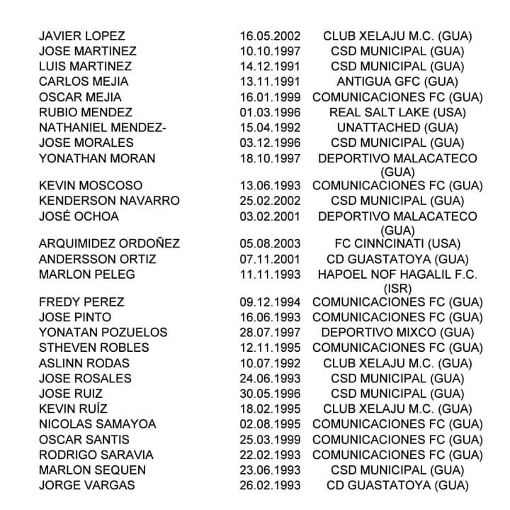 ‼️NATHANIEL MENDEZ CONVOCADO‼️

Nathaniel Méndez-Laing del Derby County 🏴󠁧󠁢󠁥󠁮󠁧󠁿 fue incluido en la lista preliminar de Guatemala 🇬🇹 para la Copa Oro.

No sabemos si dará tiempo de los trámites y documentación necesaria, pero está en la lista de convocados.

#AccionDeportiva