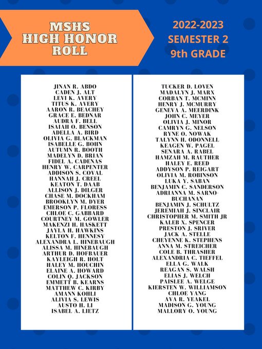 high honor roll