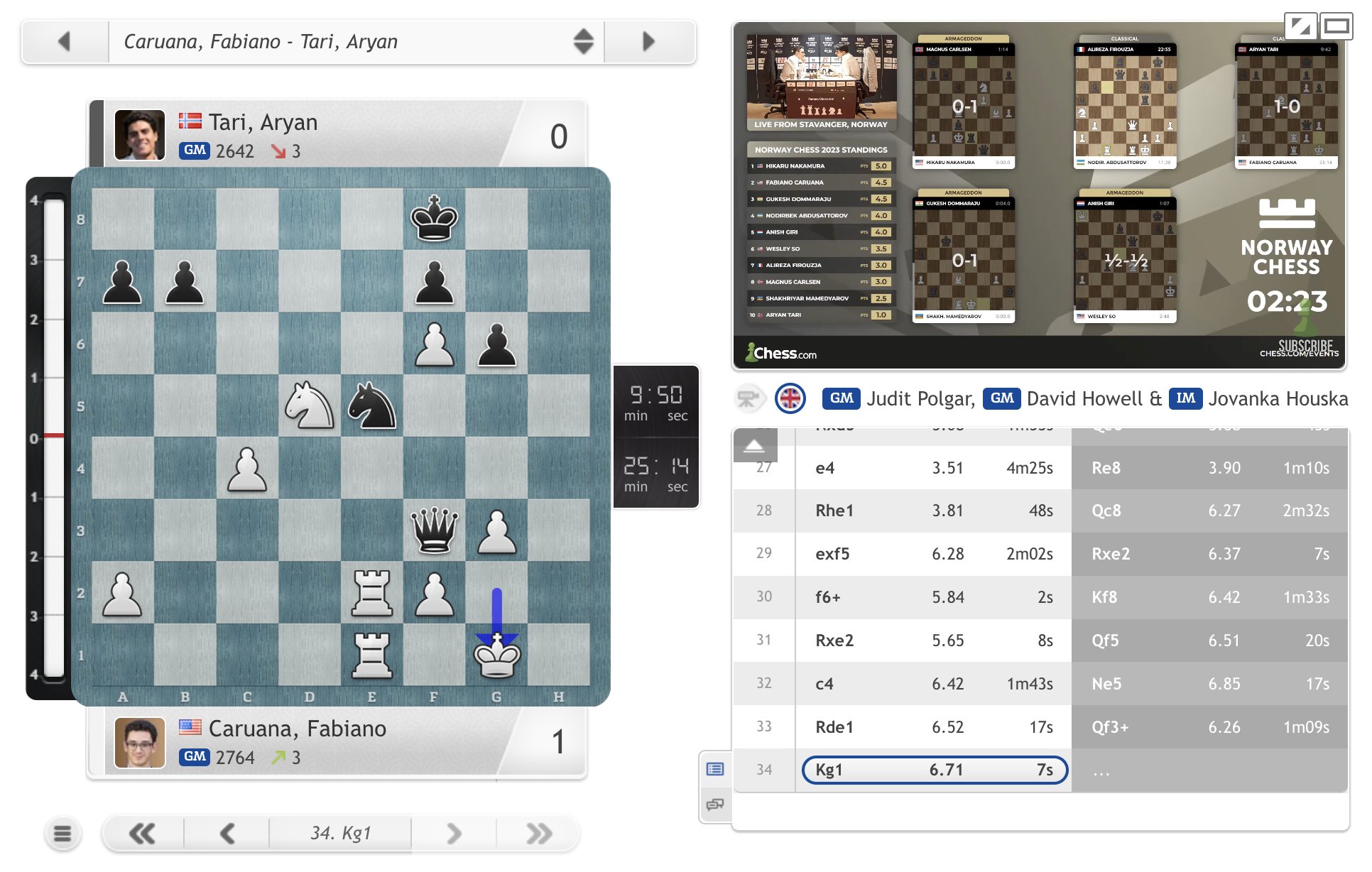 chess24.com on X: Fabiano wins a 2nd classical game to increase his lead  going into the rest day!  #c24live #NorwayChess   / X