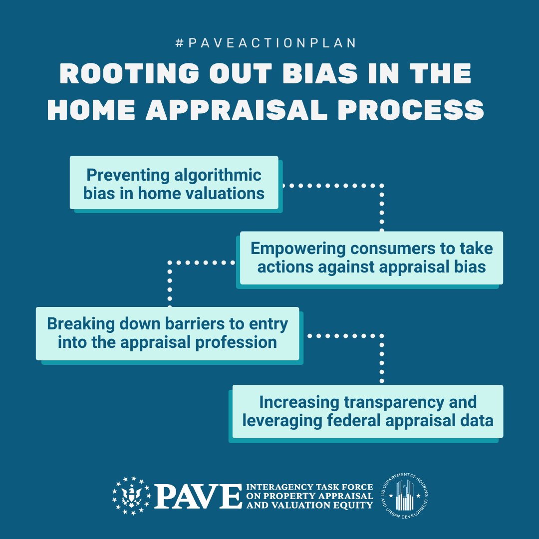 Today, the Biden-Harris Administration’s PAVE Task Force announced meaningful actions to deliver on the #PAVEActionPlan and ensure every American who buys a home has the same opportunities to build generational wealth through homeownership.

Read more: whitehouse.gov/briefing-room/…