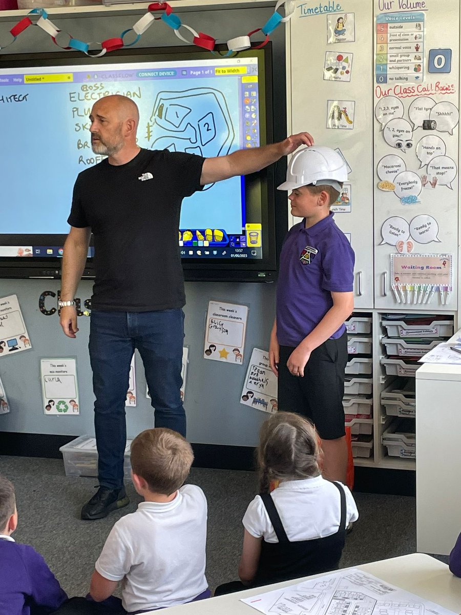 LochnorrisPrim1's tweet image. David Weir from Charlesfort Properties came in this afternoon to talk to our upper school about the process of building houses. The children were fascinated with the architectural drawings he brought in and all the different people it takes to build! #worldofworkweek 💜