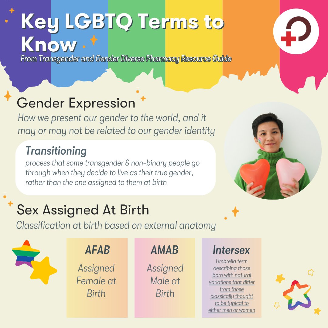 For this year's Pride Month, we will be featuring a series of 4 posts centered around the theme "Breaking Down Barriers"! Stay tuned for our posts featuring tips and resources for pharmacy teams to provide more inclusive care! #PrideMonth2023