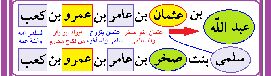 وأنت خليفتي في كل مؤمن بعدي (@wrt54we) on Twitter photo <a href="/Hassan29199920/">حسن الله المنتقم</a> <a href="/IBENALNAJAF/">ابن النجف</a> <a href="/aziz_alhussein/">Aziz Al-Hussein</a> <a href="/Saydhsein123/">علي</a> <a href="/qyhsm1/">حديث سفينة نوح صحيح</a> <a href="/B3YH58/">ME من كنت مولاه فهذا علي مولاه</a> @me__mev <a href="/E34N9/">يا أمير المؤمنين</a> @Mcg86rf <a href="/Ail____A/">الحربي علي</a> @byr38439497 @hmzh_mym @JalalEbrahim20 @FyNqtt @Alfaroq_Alsdeq_ <a href="/Without60955846/">Mer De désespoirبحر اليأس</a> <a href="/nnn3338888/">حنوط الاماميه 😎</a> @ALTMIMI_506_1 @khalid42274227 <a href="/BshrhsnN/">ايةالله بوتين النخاس ابن نرجوسه</a> <a href="/Fadel50492489/">Fadel</a> @abnnjd3 <a href="/AMN0014/">A-M-N00</a> @mohamme38482813 <a href="/alkabairoi/">لغتي الخالدة</a> <a href="/ynkW4umsGltYKGB/">ًابو صالح</a> @mohh77358231 <a href="/Saq45058720/">*C*</a> <a href="/D9tmrzMt/">اللهم هؤلاء هم أهل بيتي</a> <a href="/mrhamd91211245/">النظر الى وجه علي عبادة</a> <a href="/B6G48/">ALI</a> @WM_12307 @bgiii000 <a href="/bdlzyz45189314/">عبد العزيز المغربي</a> <a href="/m58_hashim/">hashim Q</a> <a href="/S22TSB/">الحسن والحسين سيدا شباب أهل الجنة</a> هذا لا يفقه شيء
يحمل من المواقع التي تستغفل القوم
نضع من الكتب الصورة الكاملة ويذهب لمن يستغفلهم
ibenalnajaf.com/p/5_21.html <a href="/Hassan29199920/">حسن الله المنتقم</a> <a href="/IBENALNAJAF/">ابن النجف</a> <a href="/aziz_alhussein/">Aziz Al-Hussein</a> <a href="/Saydhsein123/">علي</a> <a href="/qyhsm1/">حديث سفينة نوح صحيح</a> <a href="/B3YH58/">ME من كنت مولاه فهذا علي مولاه</a> @me__mev <a href="/E34N9/">يا أمير المؤمنين</a> @Mcg86rf <a href="/Ail____A/">الحربي علي</a> @byr38439497 @hmzh_mym @JalalEbrahim20 @FyNqtt @Alfaroq_Alsdeq_ <a href="/Without60955846/">Mer De désespoirبحر اليأس</a> <a href="/nnn3338888/">حنوط الاماميه 😎</a> @ALTMIMI_506_1 @khalid42274227 <a href="/BshrhsnN/">ايةالله بوتين النخاس ابن نرجوسه</a> <a href="/Fadel50492489/">Fadel</a> @abnnjd3 <a href="/AMN0014/">A-M-N00</a> @mohamme38482813 <a href="/alkabairoi/">لغتي الخالدة</a> <a href="/ynkW4umsGltYKGB/">ًابو صالح</a> @mohh77358231 <a href="/Saq45058720/">*C*</a> <a href="/D9tmrzMt/">اللهم هؤلاء هم أهل بيتي</a> <a href="/mrhamd91211245/">النظر الى وجه علي عبادة</a> <a href="/B6G48/">ALI</a> @WM_12307 @bgiii000 <a href="/bdlzyz45189314/">عبد العزيز المغربي</a> <a href="/m58_hashim/">hashim Q</a> <a href="/S22TSB/">الحسن والحسين سيدا شباب أهل الجنة</a> هذا لا يفقه شيء
يحمل من المواقع التي تستغفل القوم
نضع من الكتب الصورة الكاملة ويذهب لمن يستغفلهم
ibenalnajaf.com/p/5_21.html