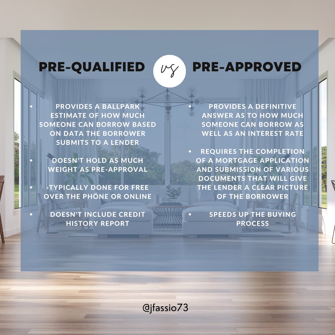 Pre-qualified vs. pre-approved: It's like browsing window shopping vs. being handed the keys to the store! 🚪💸

#teamfassio #CasualFinanceFacts #MortgagePreQualification
#MortgagePreApproval #KnowYourOptions #FinancialReadiness #LoanProcessExplained #HomeBuyingEducation