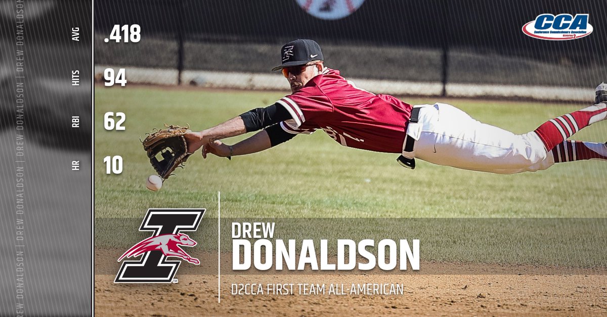 UIndy Athletics (@uindyathletics) on Twitter photo ⚾️ | No surprise here! Congrats to Drew Donaldson of <a href="/UIndyBaseball/">UIndy Baseball</a> on being named as a D2CCA First Team All-American! 🇺🇸🔥
🔗 athletics.uindy.edu/news/2023/6/1/… ⚾️ | No surprise here! Congrats to Drew Donaldson of <a href="/UIndyBaseball/">UIndy Baseball</a> on being named as a D2CCA First Team All-American! 🇺🇸🔥
🔗 athletics.uindy.edu/news/2023/6/1/…