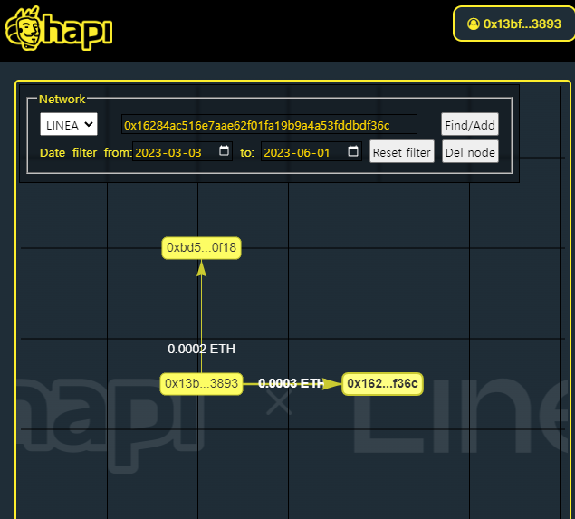 weatwor weatwor(💙,🧡)🐐 tweet media