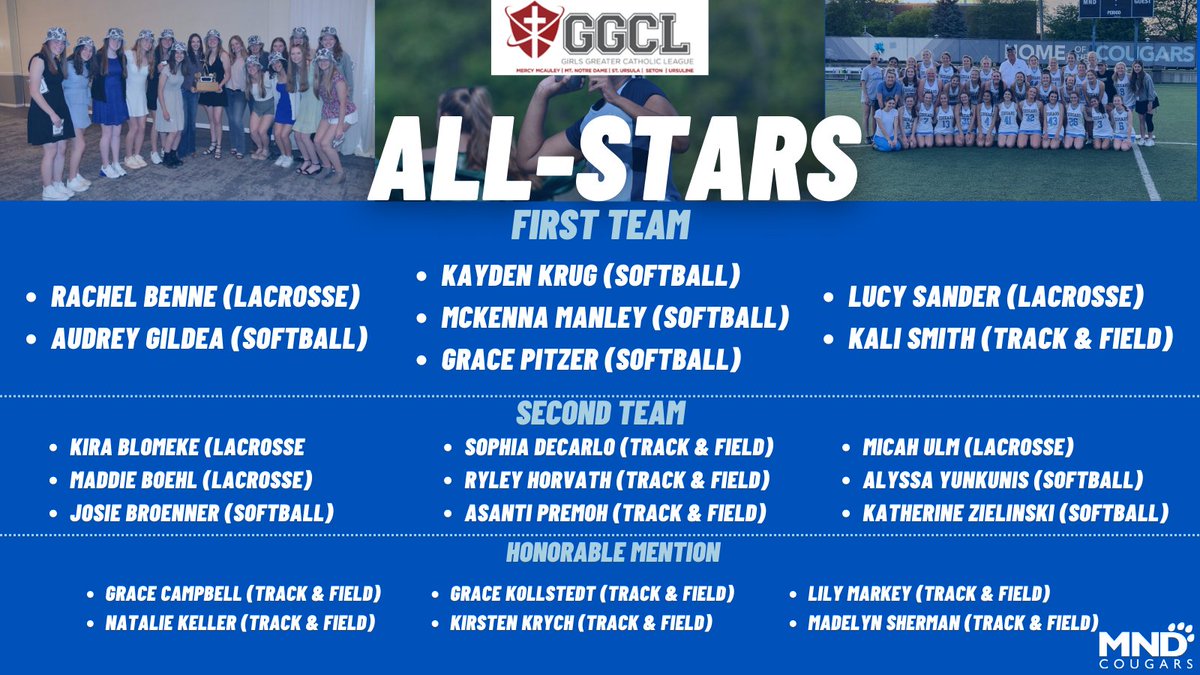 MNDAthletics's tweet photo. Congratulations to our Spring GGCL All-Stars and to Head Softball Coach Julie Joseforsky for being named GGCL Softball Coach of the Year! 🥎🥍🏃‍♀️ #MNDCougars https://t.co/szhc2AYAJe