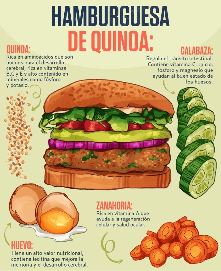 Cocina Express (@cocinafuentes) on Twitter photo 