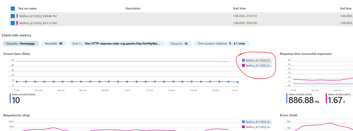 #Azure Load Testing - comparing test runs improved. Thanks, <a href="/nicktrog/">Nick</a>!

x.com/ppenza/status/…