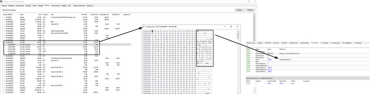 #Qakbot MSI Fake Adobe Plugin Infection #TTPs 🚨

[+] Msiexec T1218.007: Fake Adobe .msi
[+] Rundll32 T1218.011: Export func 'next'

[+] Process Hollowing T1055.012: Target process wermgr.exe (new RWX page contains DLL loader)
[+] Loader Internal Name: HNetCfgClient.dll 🔥