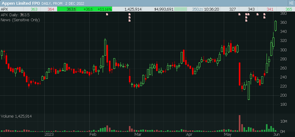 Nick Fabrio tweet media