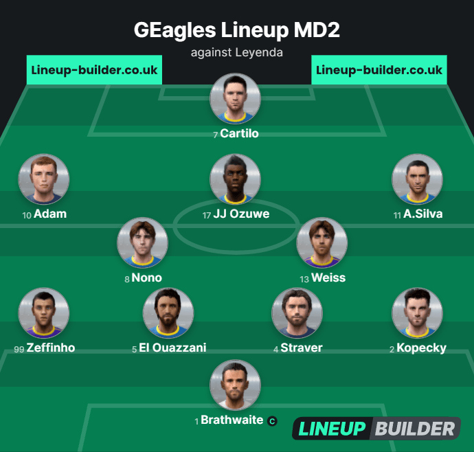 24k_Eagles's tweet photo. 🚨Lineup News! 🚨
⭐Nono sticks with same lineup with a few changes
💪🏻Weiss comes into the starting XI making his debut!
⬇️Dalglish benched
Lets get this W Eagles!💪🏻🔵🟡 #VPESA #GoldenEagles https://t.co/gI8Lm6EFYu