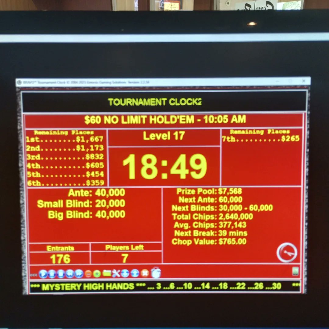 South Point Poker Room on Twitter "Great turnout today to start off