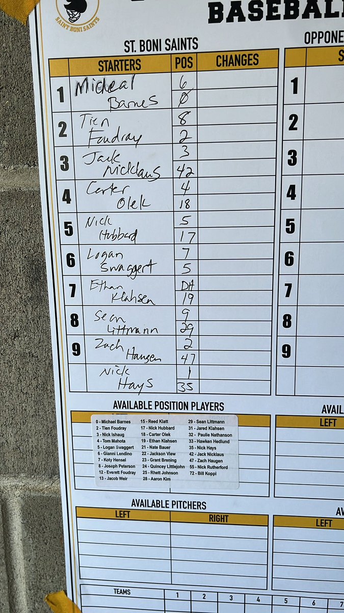 St. Boni Saints on Twitter "Saints travel to Lions Field in Waconia