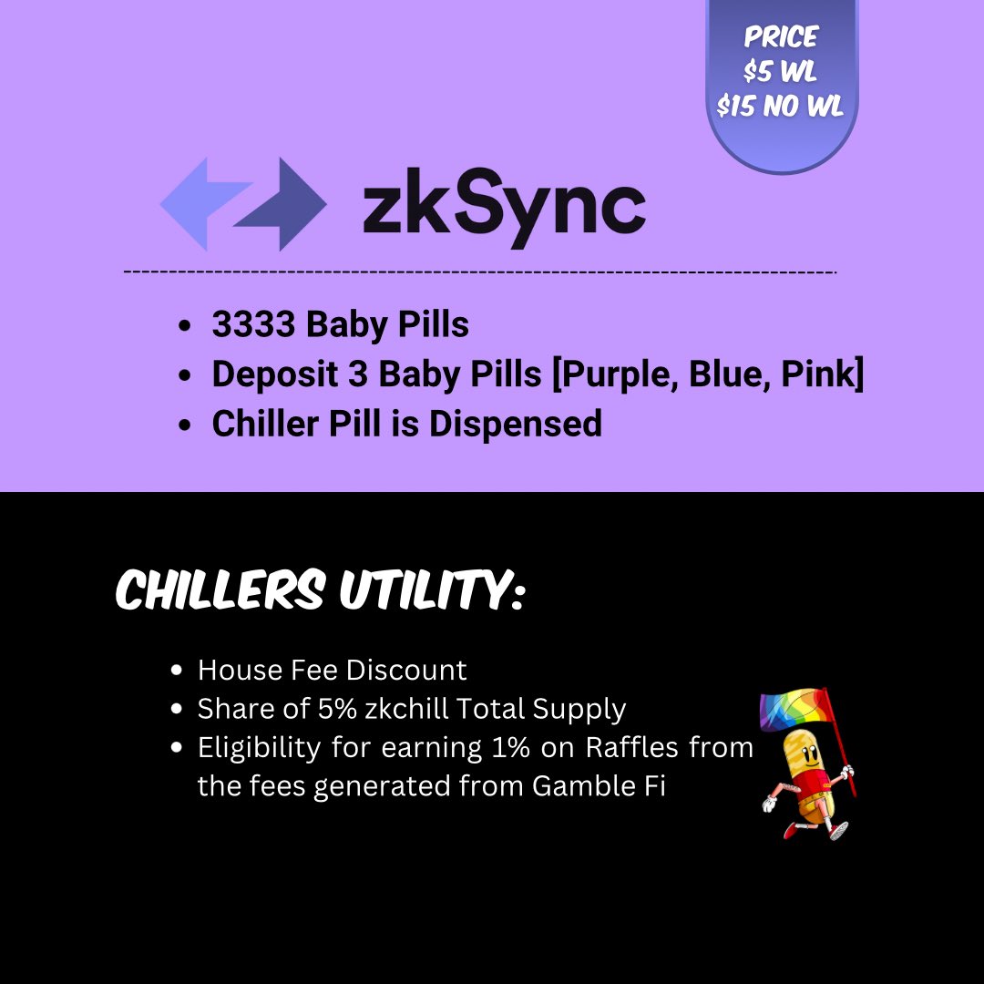 💊 The Chillers on #zkSync 
💊 3333 Baby Pills
💊 Deposit 3 Coloured Baby Pills
💊 Get Dispensed a Chiller Pill

Get Utilities like discounts on the GambleFi Platform

#Airdropped a supply of zkChill  

% of Generated Raffle Fees

#Whitelist $5 Non WL $15

$zksync #zkSyncEra