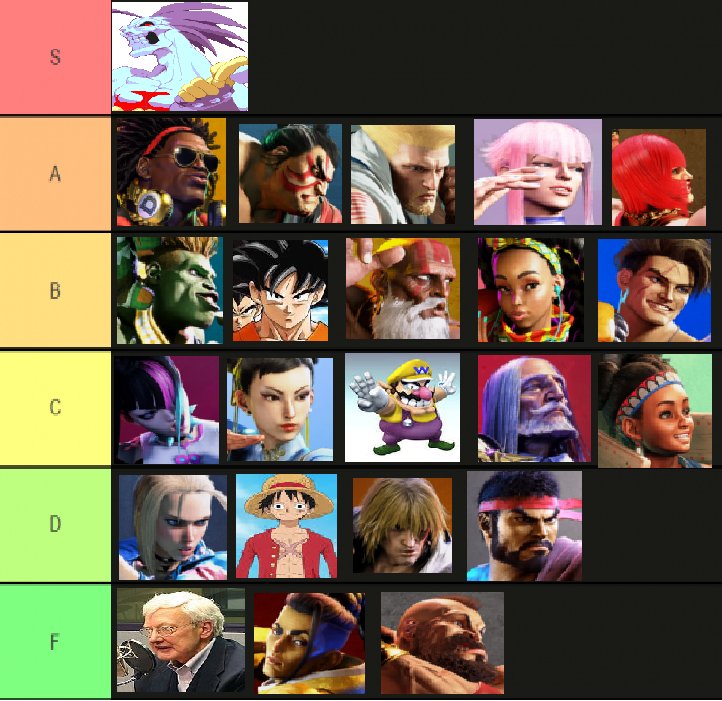 Shoutouts to VPNs, here's my definitive day one tier list