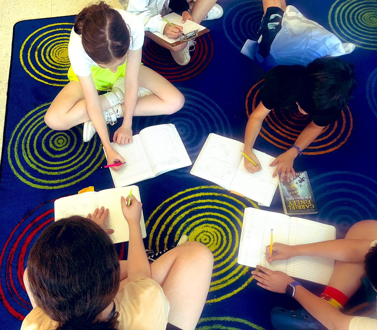 arbucci_sarah's tweet photo. Tracking character development by making emotional timelines with their fantasy book clubs. We love analyzing complicated characters! @WPSCMSocial #wiltonwayct #cidermillway https://t.co/JwYc0gDwPu