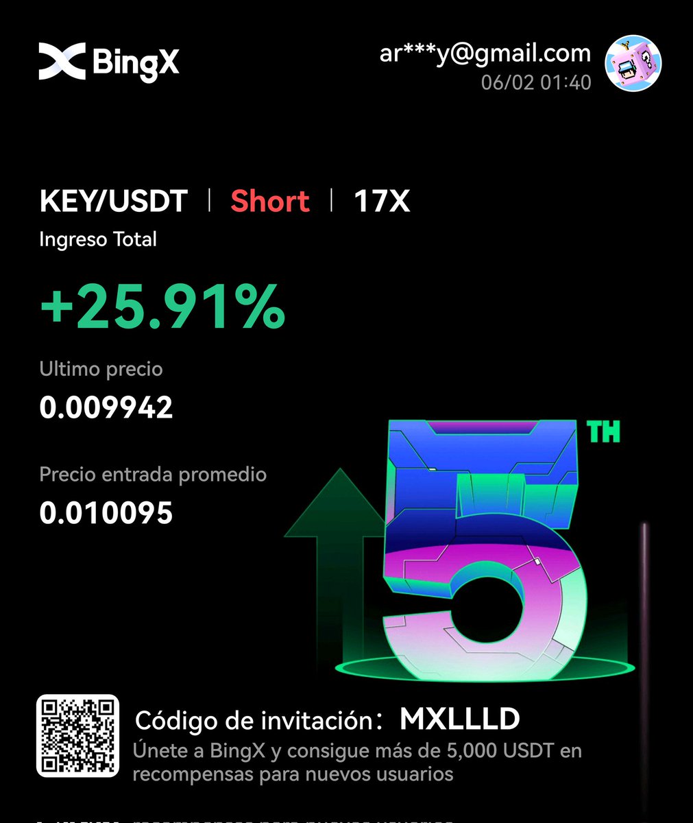 RamySoul's tweet photo. Good Night! Todo el día esperando la caída, más vale entrar tarde con menos profits que un liquidación. #cryptotrading #CryptoTwitter #futurescrypto #futuroscripto #alertfutures 🤪 #scalpers https://t.co/z6wPiVqevB