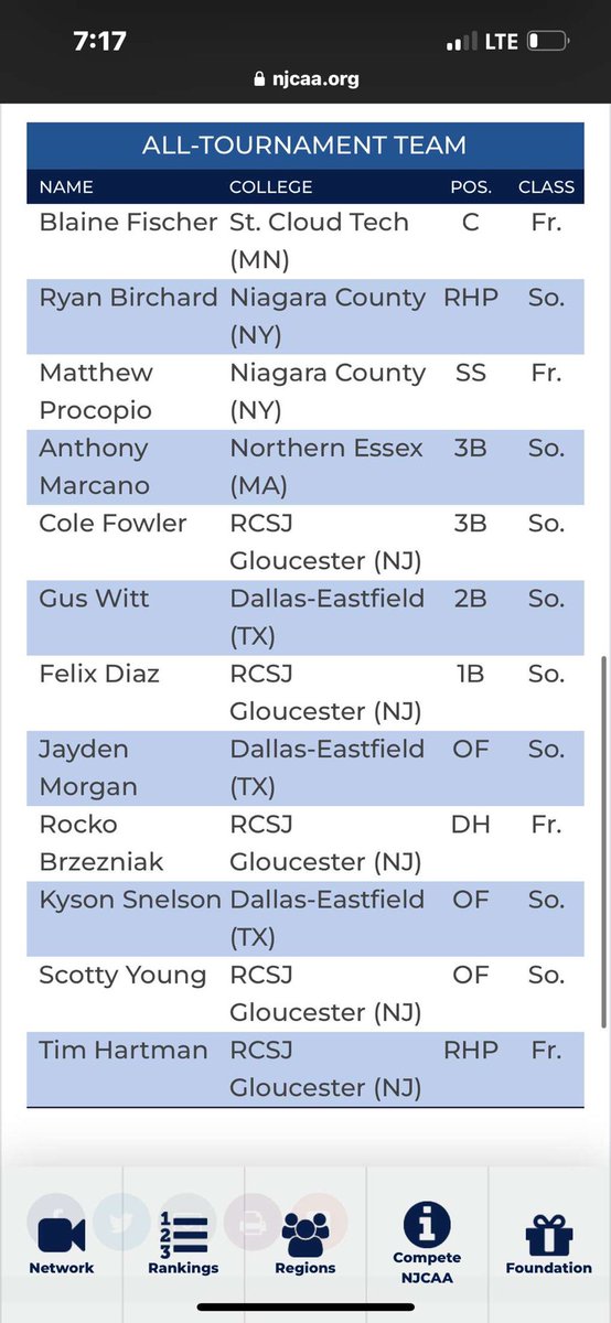 <a href="/BlaineFischer13/">Blaine Fischer</a> Fissssss!