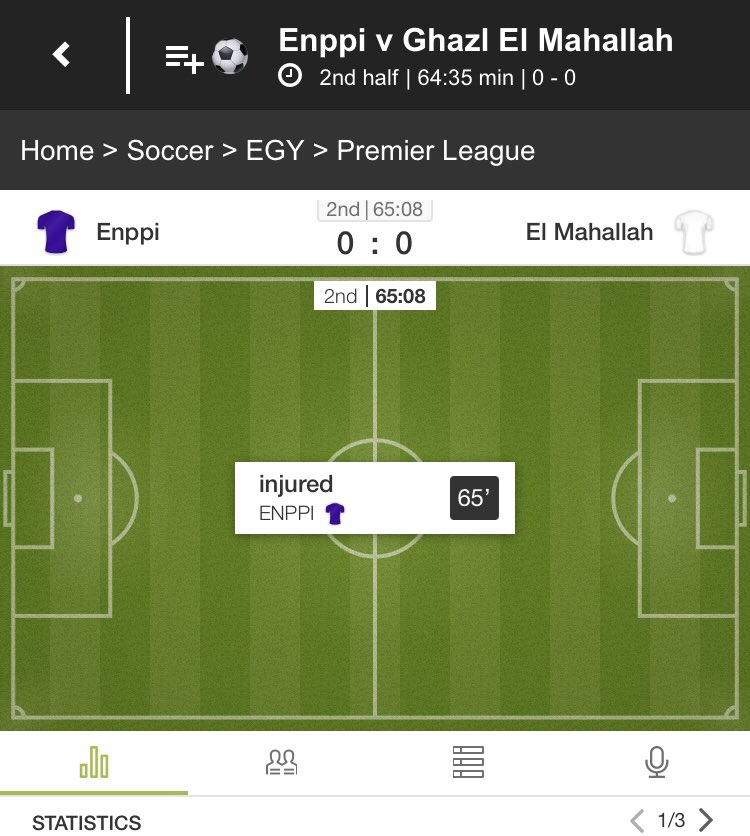 Over/Under 1.5 Goals Statistics and Tips 