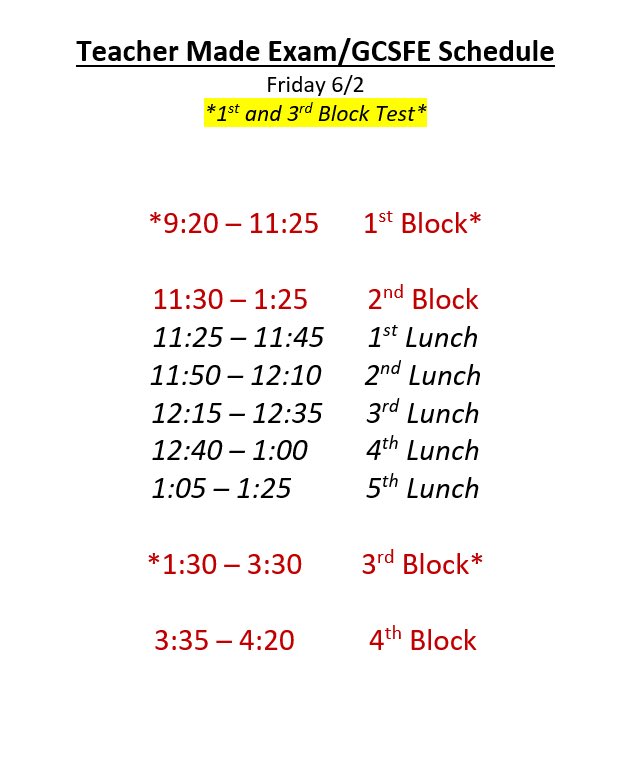 Southern Guilford tweet media