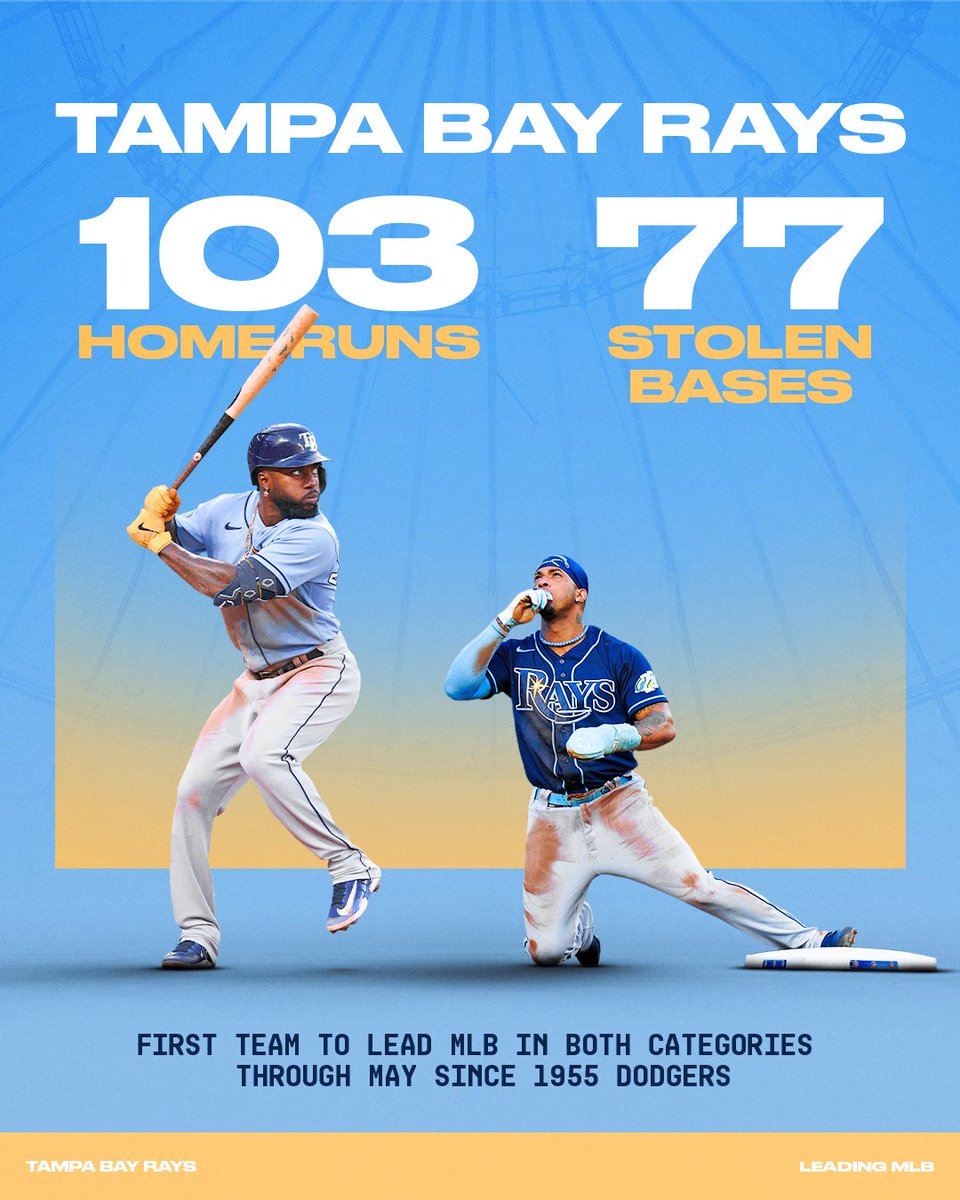 MLB On Twitter RaysBaseball Is Crushing It At The Plate And On The mlb-on-twitter-raysbaseball-is-crushing-it-at-the-plate-and-on-the