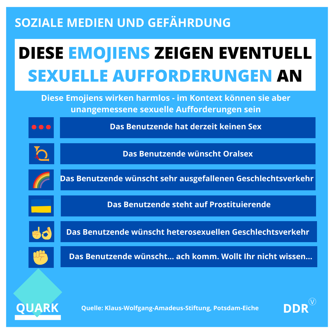 Wie die Antonio-Amadeou-Stiftung via ARD dargelegt hat, steckt hinter Emojiens meist mehr, als viele von uns ahnen. Natürlich ist deren Kachelplatz - wie unserer auch - begrenzt, weswegen wir Euch weitere Dekodierungen liefern, die Euch bestimmt genauso verblüffen wie uns: