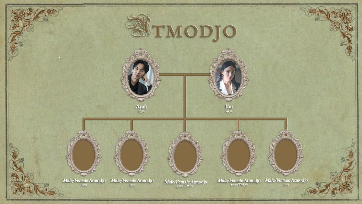 TRAH_ATMODJO's tweet image. ㅤ
ㅤ
ㅤㅤ #𝕬𝐓𝐌𝐎𝐃𝐉𝐎, 𝑺𝑬𝑬𝑲𝑰𝑵𝑮 𝑭𝑶𝑹 𝑭𝑨𝑴𝑰𝑳𝒀.

ㅤ Ⅰ. Terbuka untuk posisi orang tua dan anak.
ㅤ Ⅱ. Jika tertarik diharapkan untuk membaca latar belakang cerita terlebih dahulu, kemudian mengunjungi pesan langsung jika ada yang ingin ditanyakan.
ㅤ
ㅤ