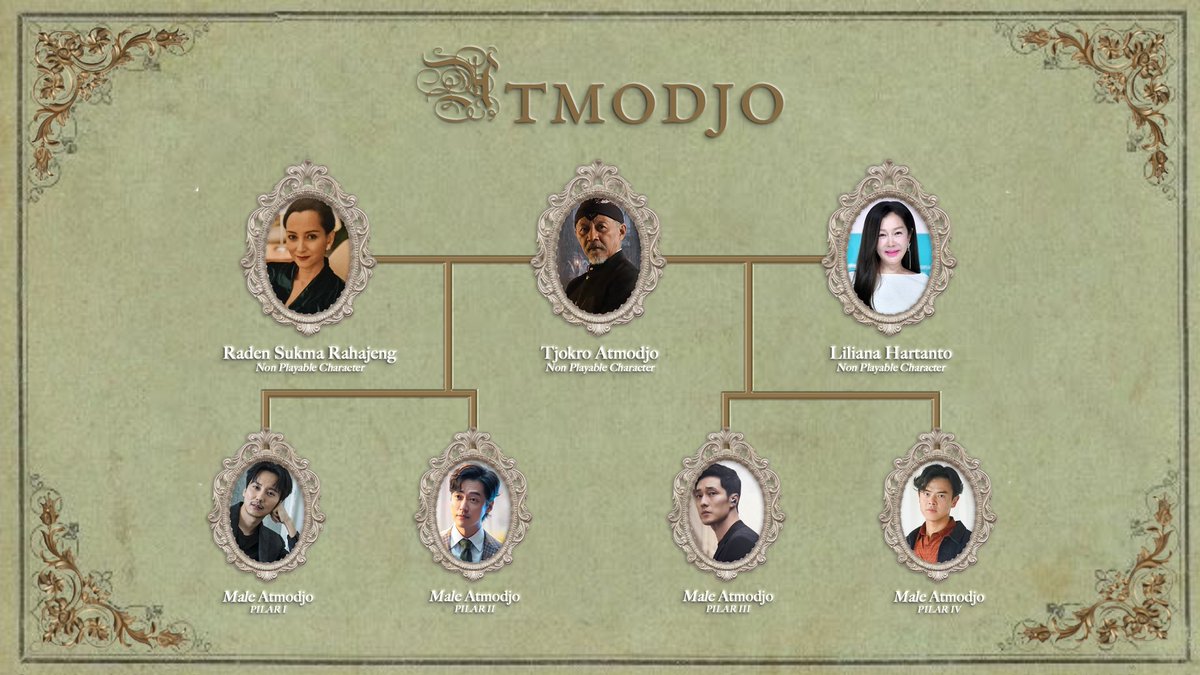 TRAH_ATMODJO's tweet image. ㅤ
ㅤ
ㅤㅤ #𝕬𝐓𝐌𝐎𝐃𝐉𝐎, 𝑺𝑬𝑬𝑲𝑰𝑵𝑮 𝑭𝑶𝑹 𝑭𝑨𝑴𝑰𝑳𝒀.

ㅤ Ⅰ. Terbuka untuk posisi orang tua dan anak.
ㅤ Ⅱ. Jika tertarik diharapkan untuk membaca latar belakang cerita terlebih dahulu, kemudian mengunjungi pesan langsung jika ada yang ingin ditanyakan.
ㅤ
ㅤ