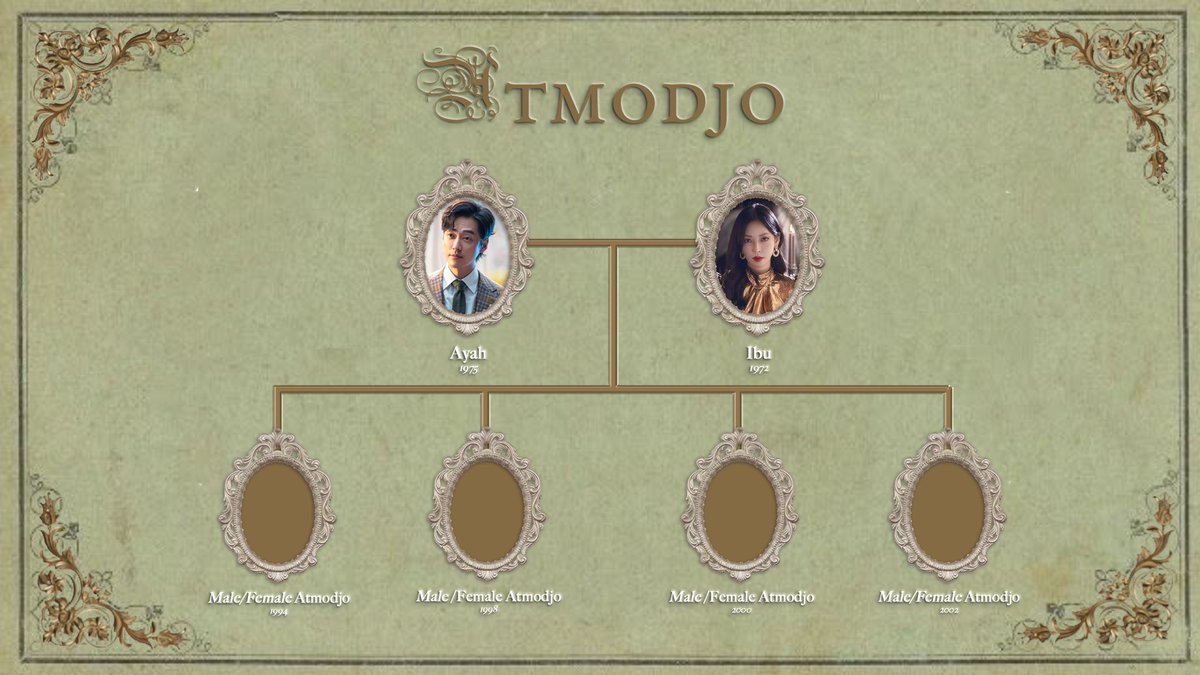 TRAH_ATMODJO's tweet image. ㅤ
ㅤ
ㅤㅤ #𝕬𝐓𝐌𝐎𝐃𝐉𝐎, 𝑺𝑬𝑬𝑲𝑰𝑵𝑮 𝑭𝑶𝑹 𝑭𝑨𝑴𝑰𝑳𝒀.

ㅤ Ⅰ. Terbuka untuk posisi orang tua dan anak.
ㅤ Ⅱ. Jika tertarik diharapkan untuk membaca latar belakang cerita terlebih dahulu, kemudian mengunjungi pesan langsung jika ada yang ingin ditanyakan.
ㅤ
ㅤ