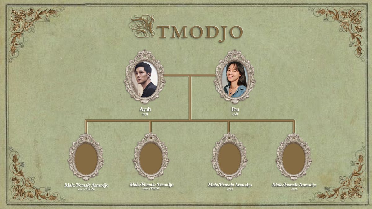 TRAH_ATMODJO's tweet image. ㅤ
ㅤ
ㅤㅤ #𝕬𝐓𝐌𝐎𝐃𝐉𝐎, 𝑺𝑬𝑬𝑲𝑰𝑵𝑮 𝑭𝑶𝑹 𝑭𝑨𝑴𝑰𝑳𝒀.

ㅤ Ⅰ. Terbuka untuk posisi orang tua dan anak.
ㅤ Ⅱ. Jika tertarik diharapkan untuk membaca latar belakang cerita terlebih dahulu, kemudian mengunjungi pesan langsung jika ada yang ingin ditanyakan.
ㅤ
ㅤ