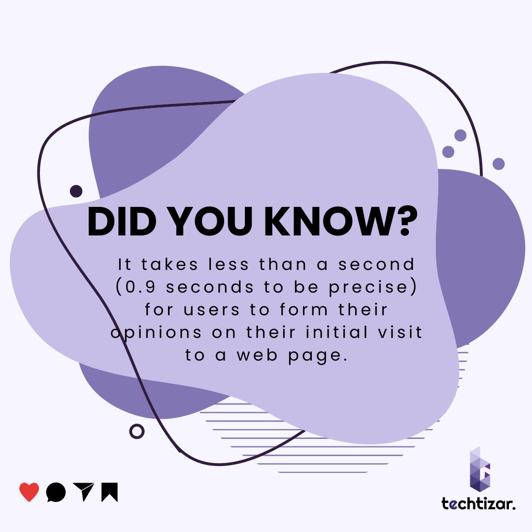 techtizar's tweet photo. ⏱️ Make Every Second Count! ⚡️ In just 0.9 seconds, users judge your website. Craft a captivating first impression to engage and convert. Let's leave a lasting impact! 💥💻 #UserExperience #WebsiteDesign #FirstImpression #techtizar https://t.co/q6uJXP3XPp