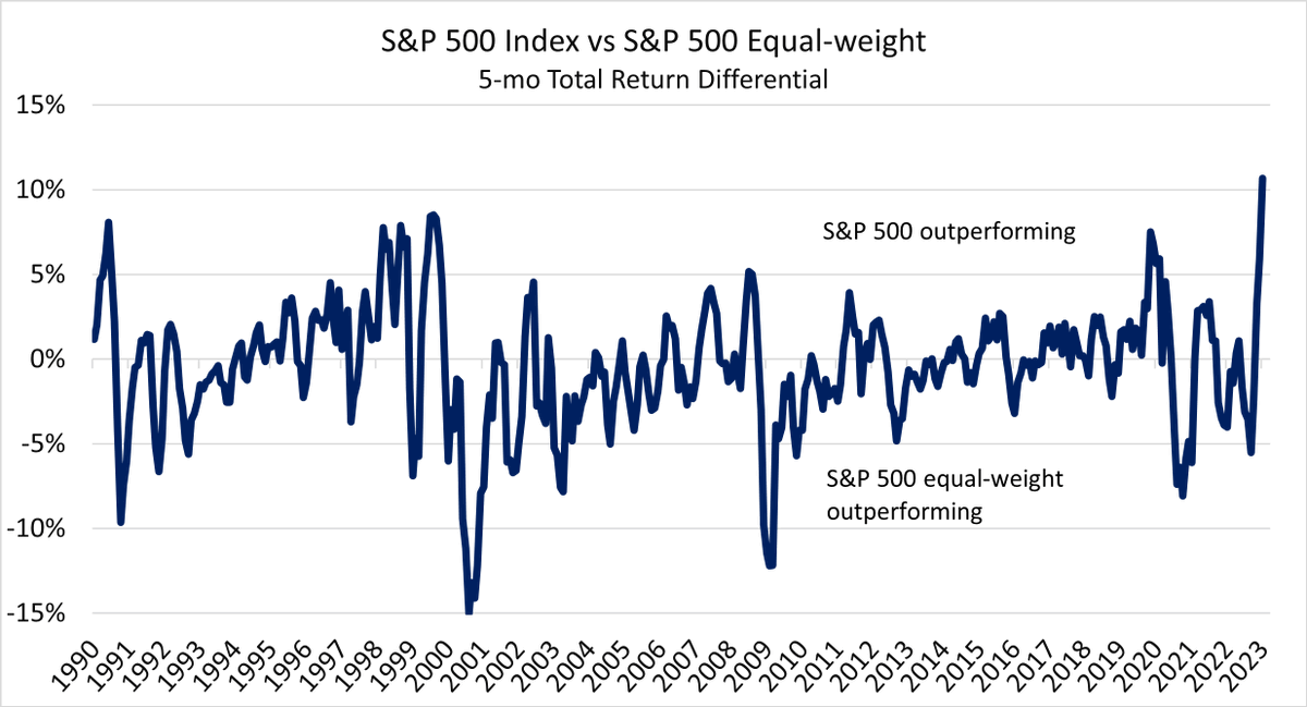 Anthony Valeri tweet media