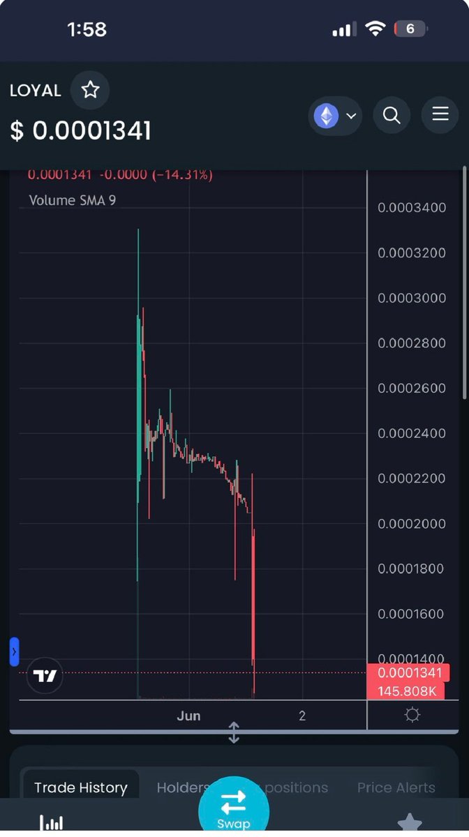 I been in this space a long time. I'm going to keep it blood raw with yall. We got screwed Big Time. <a href="/eth_ben/">ben.eth</a> didn't learn from his $PSYOP launch. We bought in at extreme valuations due to his GREED. He made millions and we all made this. Bag = 0.  we don't need a Zach thread. 👇