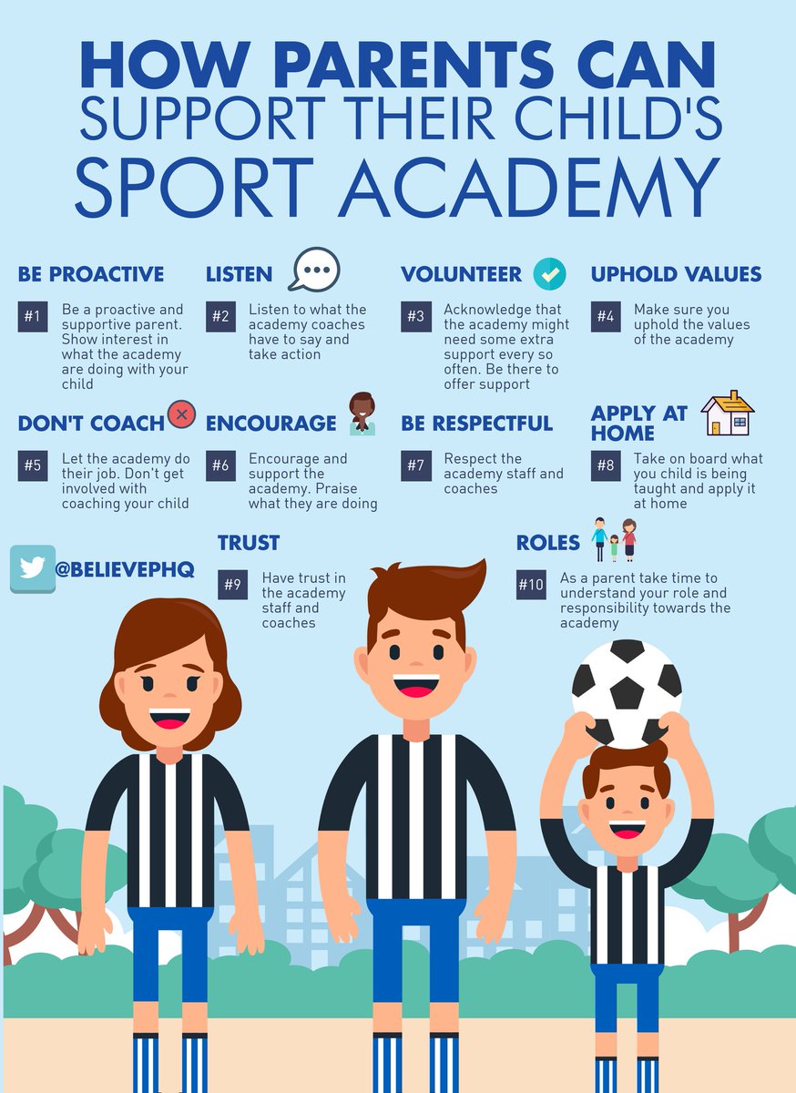 How Parents Can Support Their Child's Sport Academy 

 #resilientkids #healthyparentshealthykids #healthyhabits #healthyliving #healthylivingtips #healthyhabitsforlife #healthykids #healthyparents #learninganddevelopment #parentingtips #parentingtools #parentingadvice #parenting