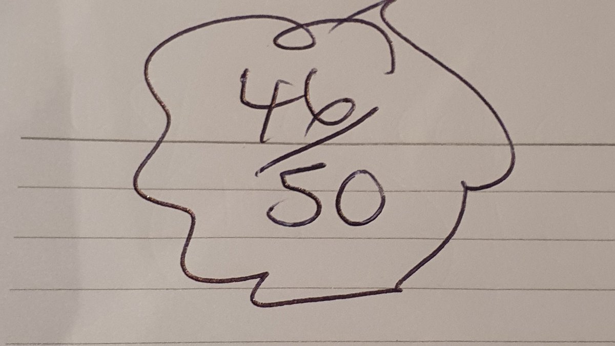 katharine2712's tweet image. 46/50 tonight for Team Robbins #jaysvirtualpubquiz.