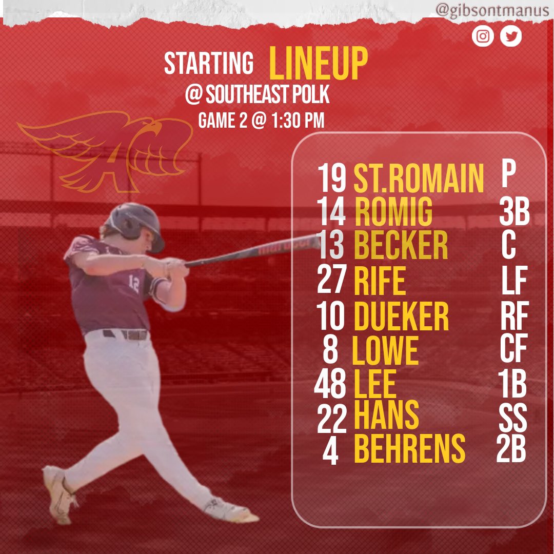 AHSHawks9thBaseball tweet media