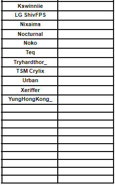 gdolphn's tweet image. GOAT 1v1 Firing Range tournament this Saturday at 3 PM EST!

Featuring separate brackets for MnK and controller (and prizepools) + an honorary MnK vs controller final.

Don't miss this event, it was at blast last time we hosted one.

Tag the pros/creators you want to see in it!