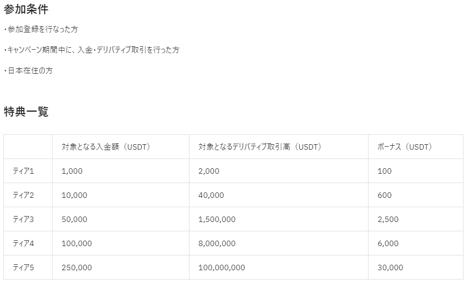 ぴよきん🐥 イベ取りでお小遣い稼ぎ! tweet media
