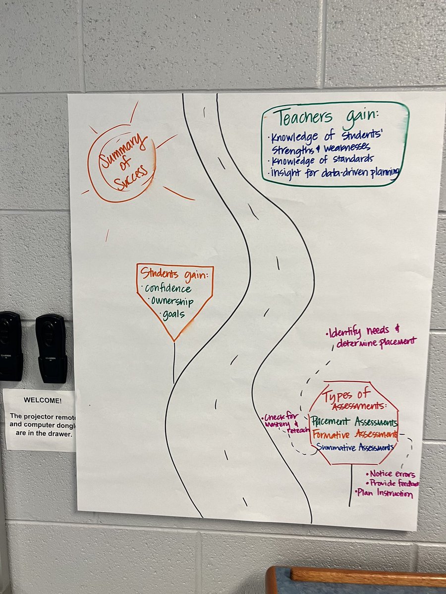 Regina Wright 📚📝 tweet media