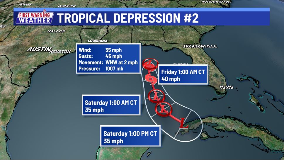 KXAN Weather tweet media