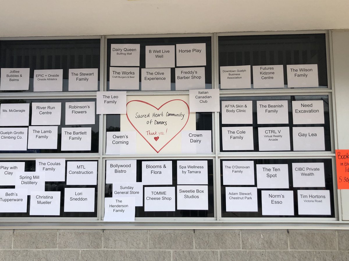 SHFlames's tweet image. We are almost ready!!!