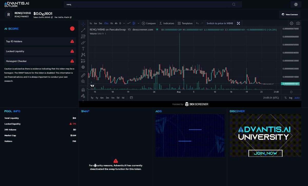 dune_zero's tweet photo. Wouldn´t you love to have something like #DexTools that keeps you safe when you wanna invest you´re money but token seems to be a scam?!!
https://t.co/vZV1GhQTFl
Official partners with #AWS and #CloudZone
Picture says it all!!
$ADVT @AdvantisToken https://t.co/Ww2dxxNigT