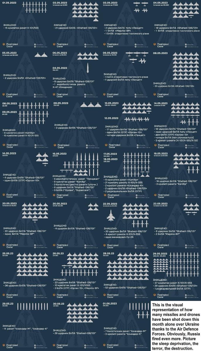 May 2023, Ukraine, Europe, war, russian missiles sent to Ukrainian cities 

#russiaisateroriststate