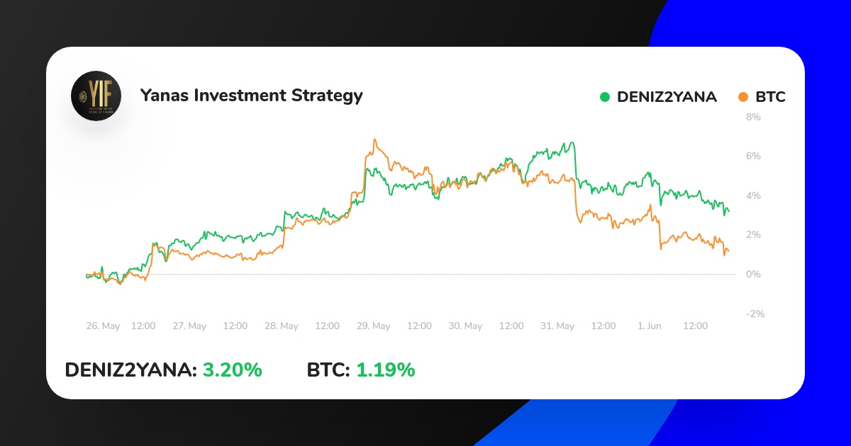 4th Revo's MaXRP tweet media